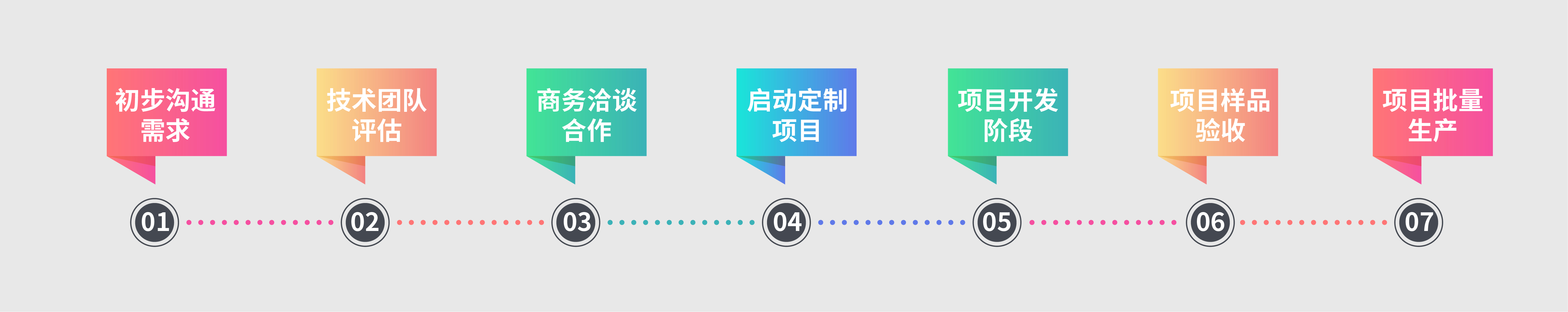 流程图-01.jpg