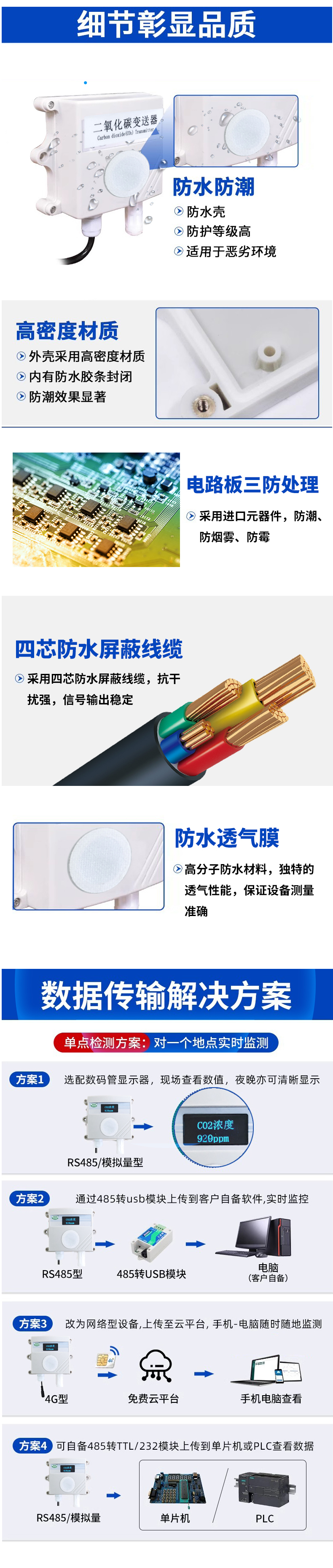 二氧化碳_08.jpgABUIABACGAAg2LTLvQYo-qPdwAcwlgY4-xw