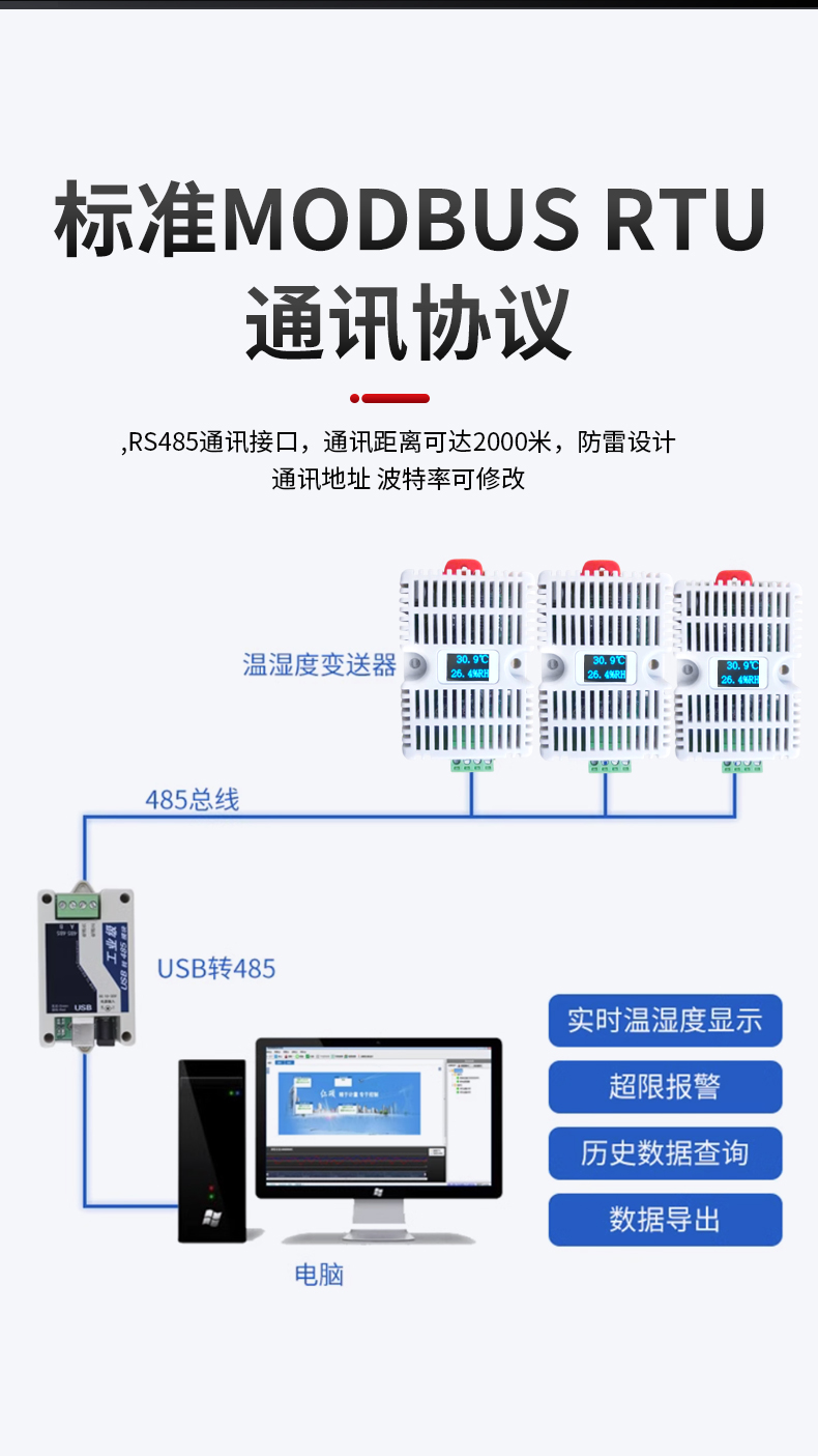 卡轨温湿度_04.jpg
