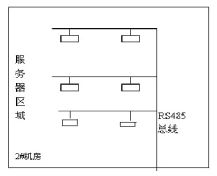 九纯健配置图