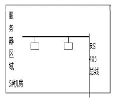 九纯健配置图