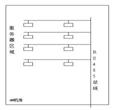 九纯健配置图