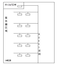 九纯健配置图