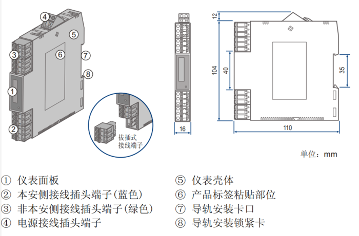 防爆隔离安全栅.png